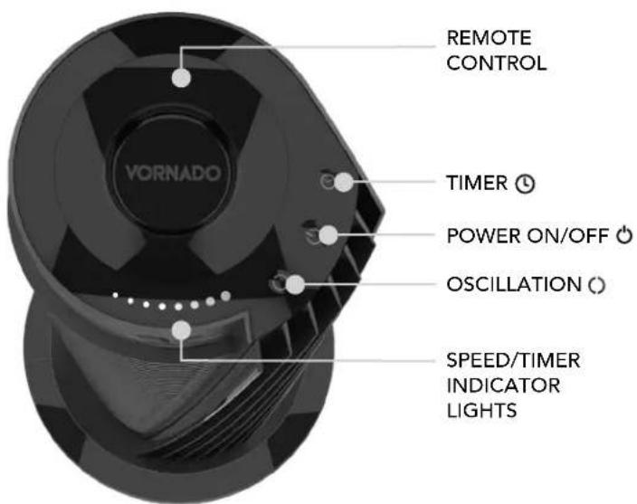 Vornado OSC54 - HOW TO USE - 1