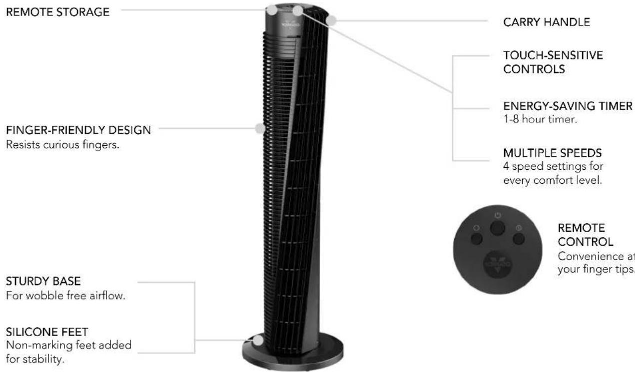 Vornado OSC54 - FEATURES - 1