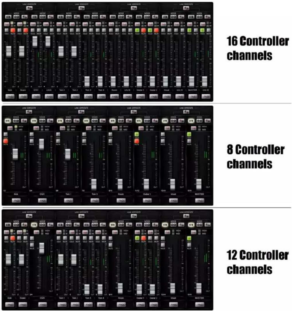 WesAudio ngLEVELER - External controller and ngLEVELER(s) number of channels - 1