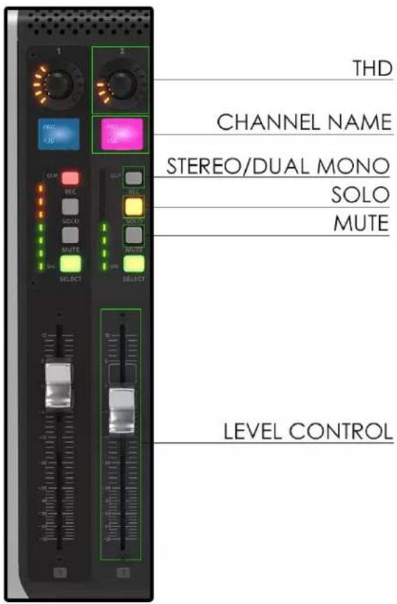 WesAudio ngLEVELER - Controller functions mapping to ngLEVELER - 1