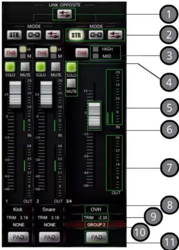 WesAudio ngLEVELER - Plug-in channel description - 1