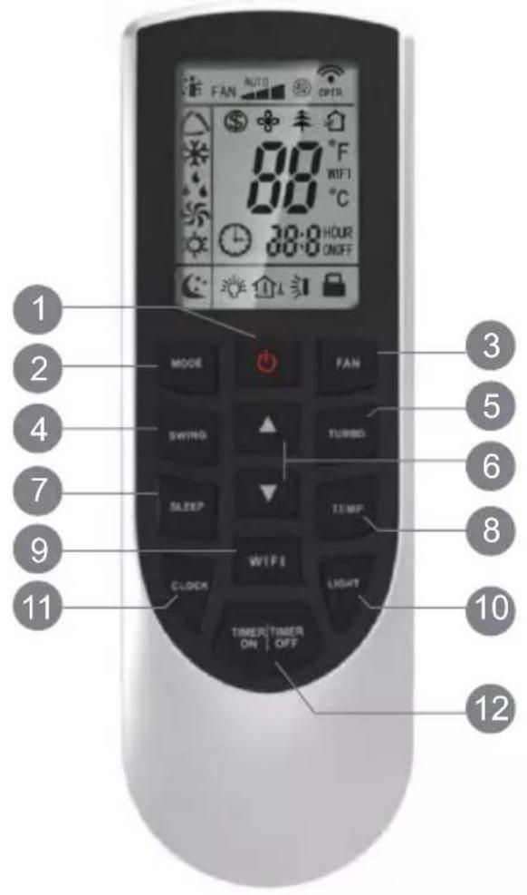 Daizuki DX09X416G-18 - Buttons on remote controller - 1