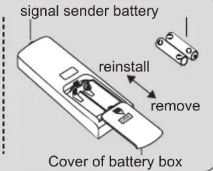 Daizuki DX09X416G-18 - Replacement of batteries in remote controller - 1