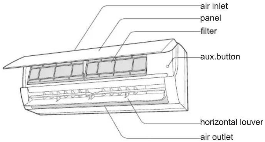 Daizuki DX12X416G-18 - Indoor Unit - 1