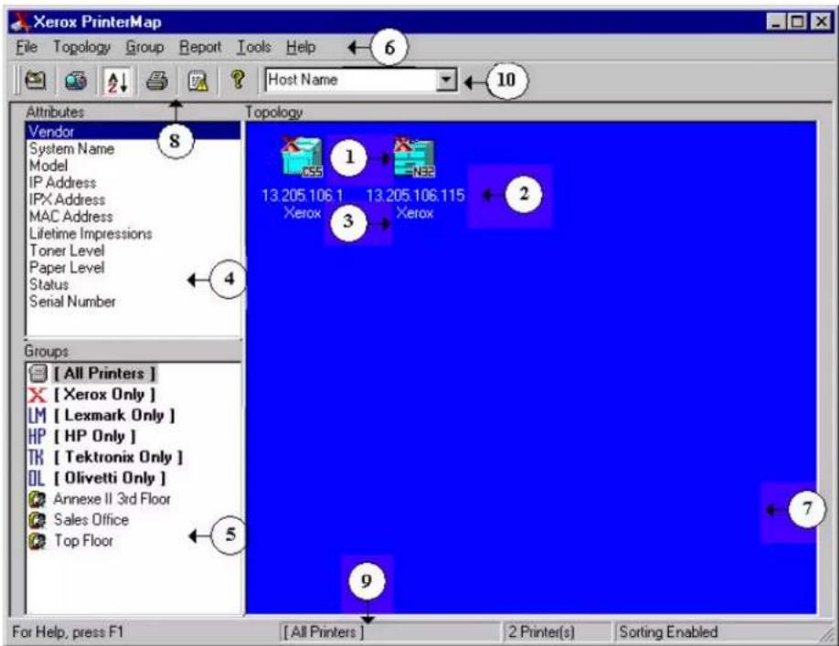 XEROX Document Centre 265ST - Topology Overview - 1