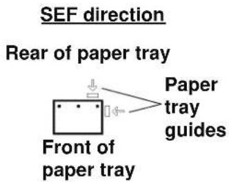 XEROX DocuColor 5000AP - 2-Sided Print Jobs - 2