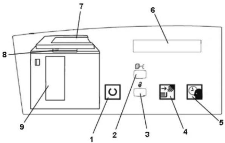 XEROX DocuColor 5000AP - Control panel - 1