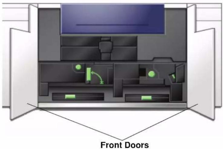 XEROX DocuColor 5000AP - Cleaning the Second Transport and Fusing areas - 4
