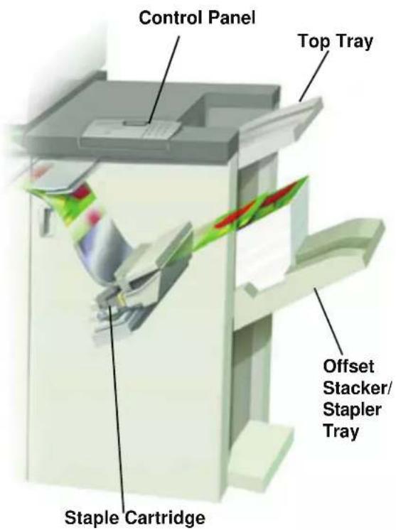 XEROX DocuColor 5000AP - Paper Path - 1