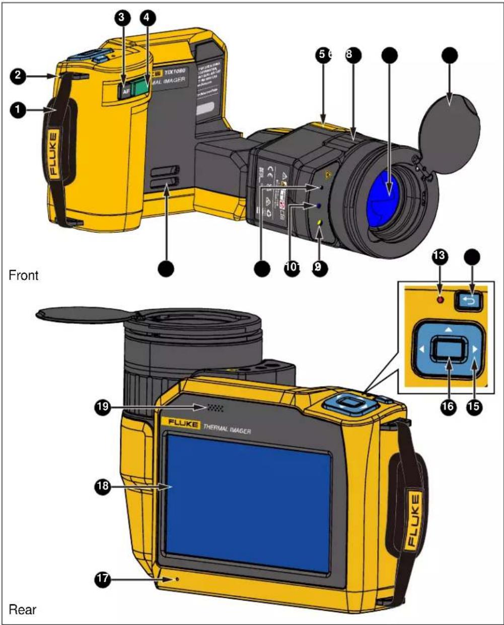 FLUKE TiX870 - Components and Controls - 1