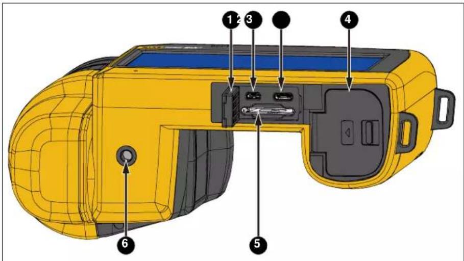 FLUKE TiX870 - Connection and Power Supply - 1