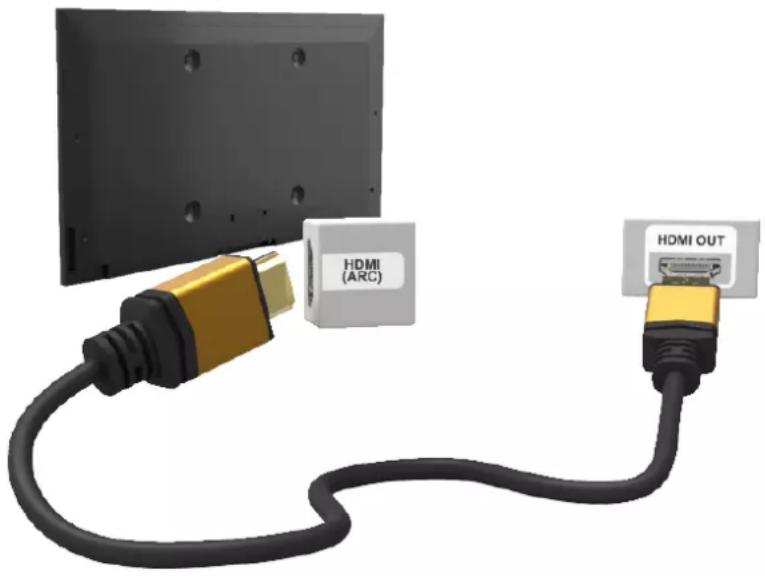 SAMSUNG UA55H6300AK - HDMI (ARC) Connection - 3