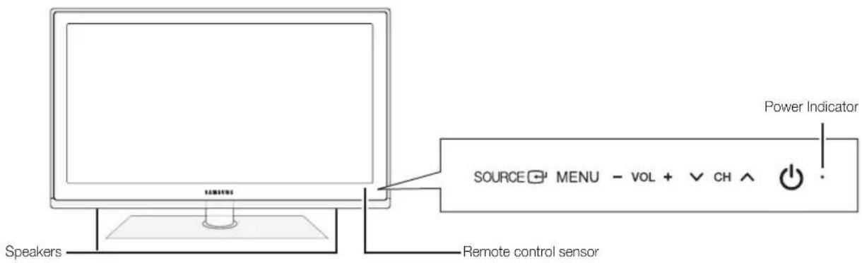 SAMSUNG UA40C5000QW - Viewing the Control Panel - 1