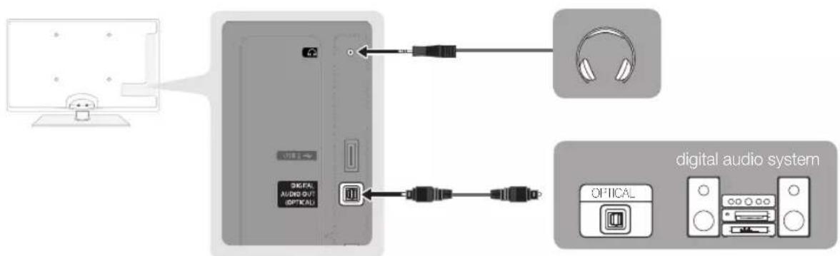 SAMSUNG UA40C5000QW - Connecting to an Audio Device - 1