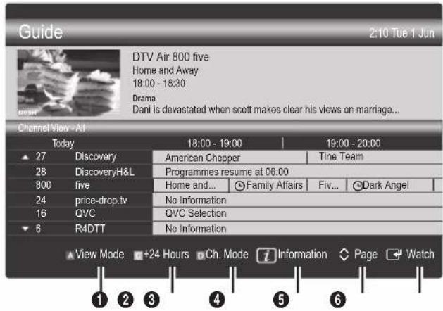 SAMSUNG UA40C5000QW - Guide - 2