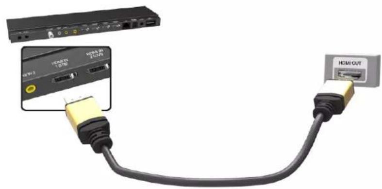 SAMSUNG UA46F7500DK - HDMI Connection - 2