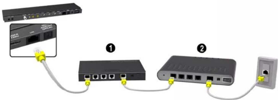 SAMSUNG UA46F7500DK - For the UHD F9000 and S9 series models - 2
