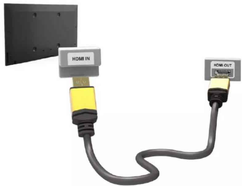 SAMSUNG UA46F7500DK - HDMI Connection - 1
