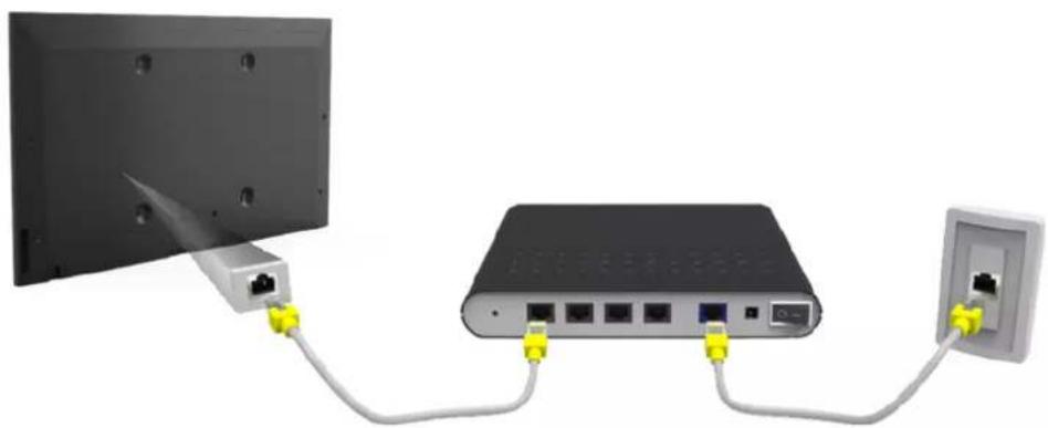 SAMSUNG UA46F7500DK - Wired Network - 1