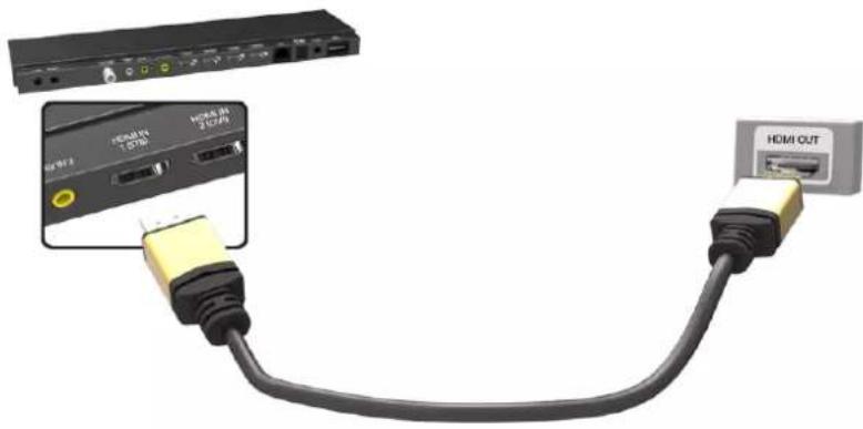 SAMSUNG UA46F7500DK - For the UHD F9000 and S9 series models - 1