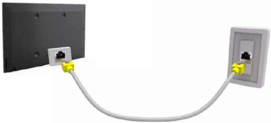 SAMSUNG UA55F7500DK - Wired Network - 3