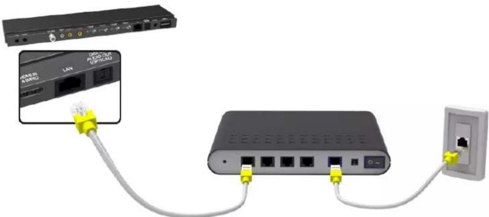 SAMSUNG UA55F7500DK - For the UHD F9000 and S9 series models - 1