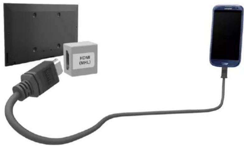 SAMSUNG UA55F7500DK - For the LED 7500, 8000, 8500 and PDP 8500 series models - 1