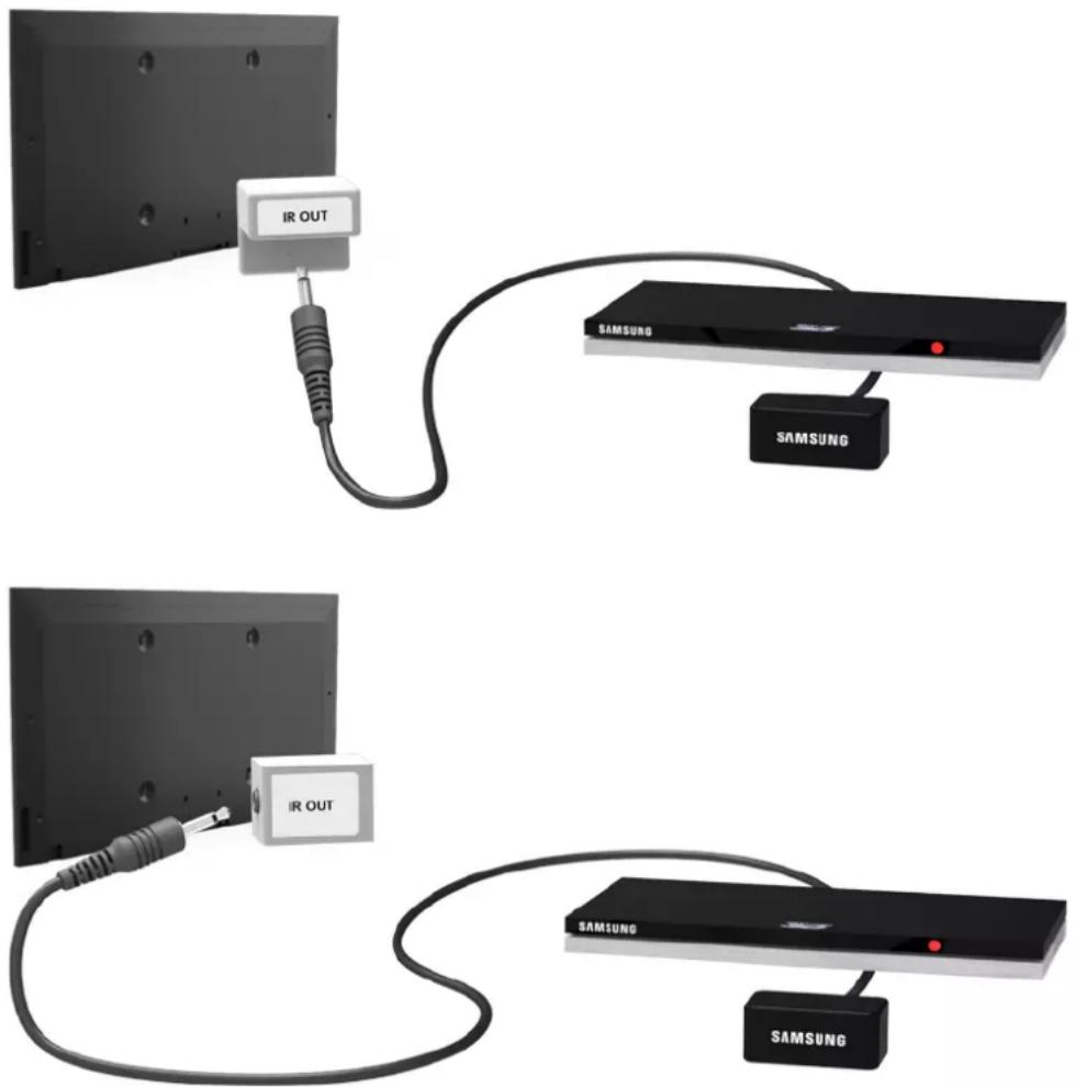 SAMSUNG UA55F7500DK - Connecting the IR EXTENDER CABLE - 1
