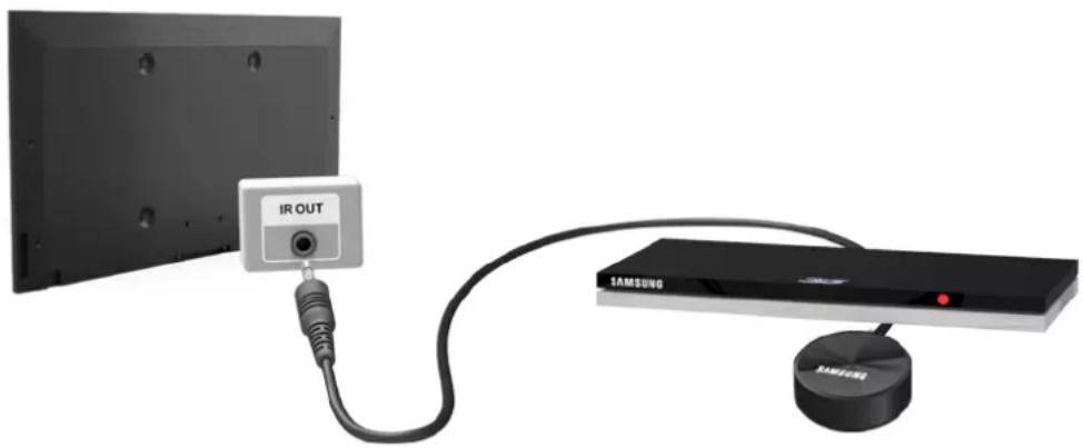 SAMSUNG UA32H5570AU - Setting Up the Universal Remote Control - 1