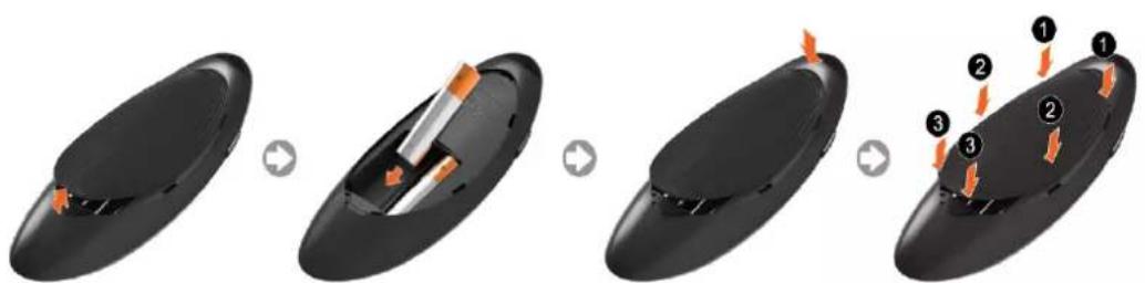 SAMSUNG UA32H5570AU - Inserting Batteries into Samsung Smart Control - 1