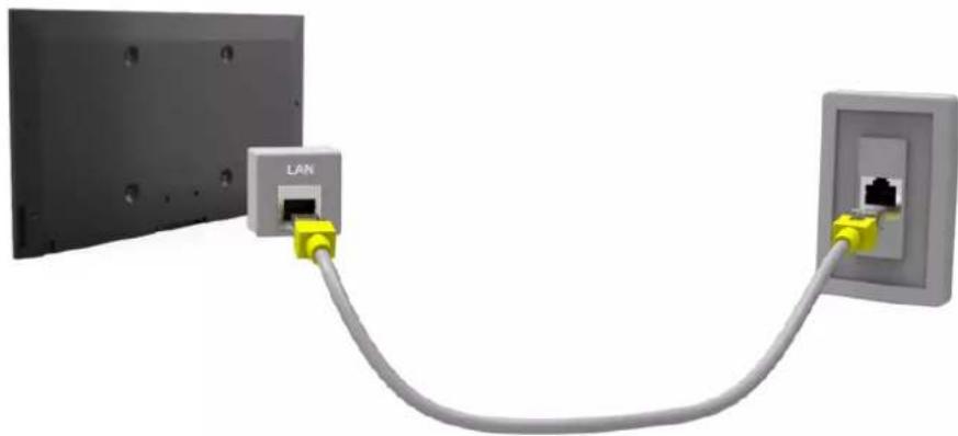 SAMSUNG UA32H5570AU - Connecting a LAN Cable - 3