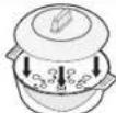 SAMSUNG CE77JD-CS - Handling of power steam cooker - 3