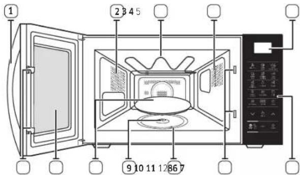 SAMSUNG CE77JD-CS - oven features - 1