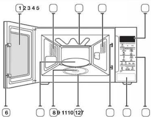 SAMSUNG GE83MDT - oven features - 1