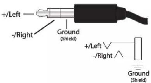 Stewart AV30MX-2 - Input Connections - 1