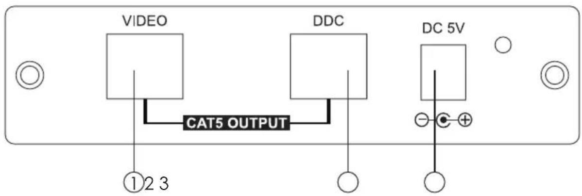 CYP CA-DVIAT - Transmitter's Rear Panel - 1