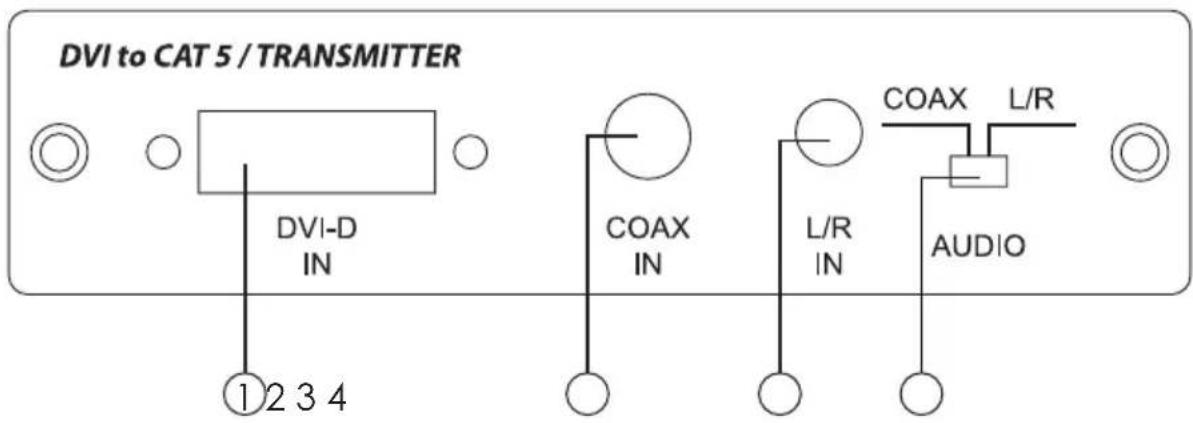 CYP CA-DVIAT - Transmitter's Front Panel - 1