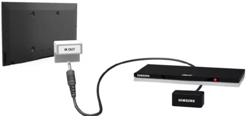 SAMSUNG UA46F8000AL - Connecting the IR Extender - 1