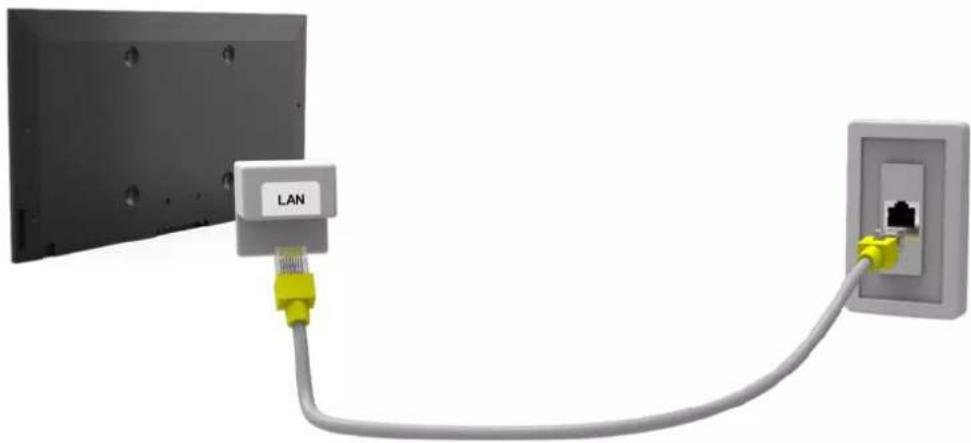 SAMSUNG UA55F7500BL - Wired Network - 3