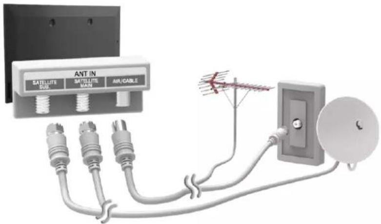 SAMSUNG UA55F7500BL - For the LED 7000/7500, 8000, 8500 and PDP 8500 series models - 1