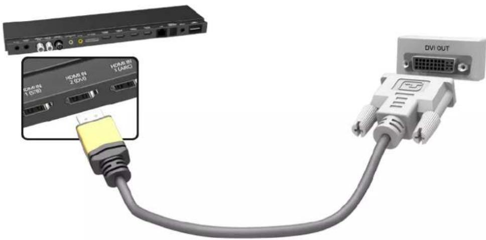 SAMSUNG UA55F7500BL - For the S9 models - 1
