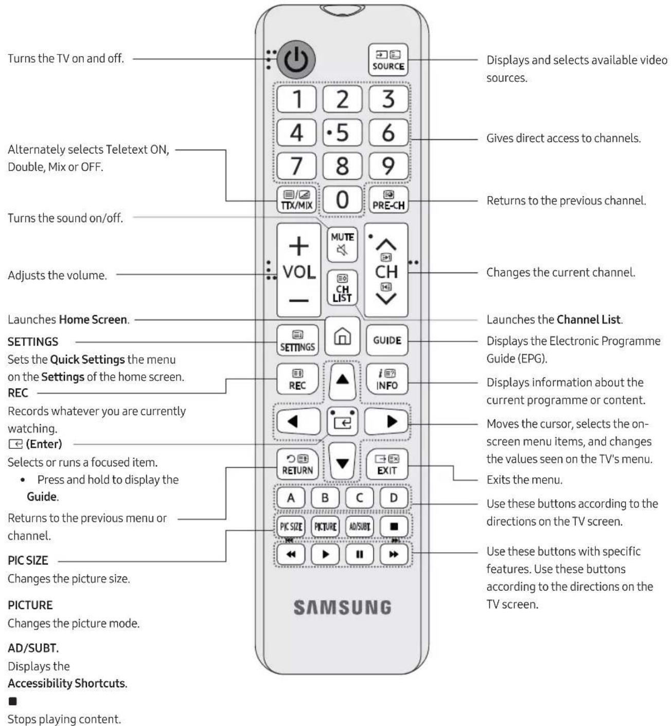SAMSUNG UA40MU7000K - The Remote Control - 1