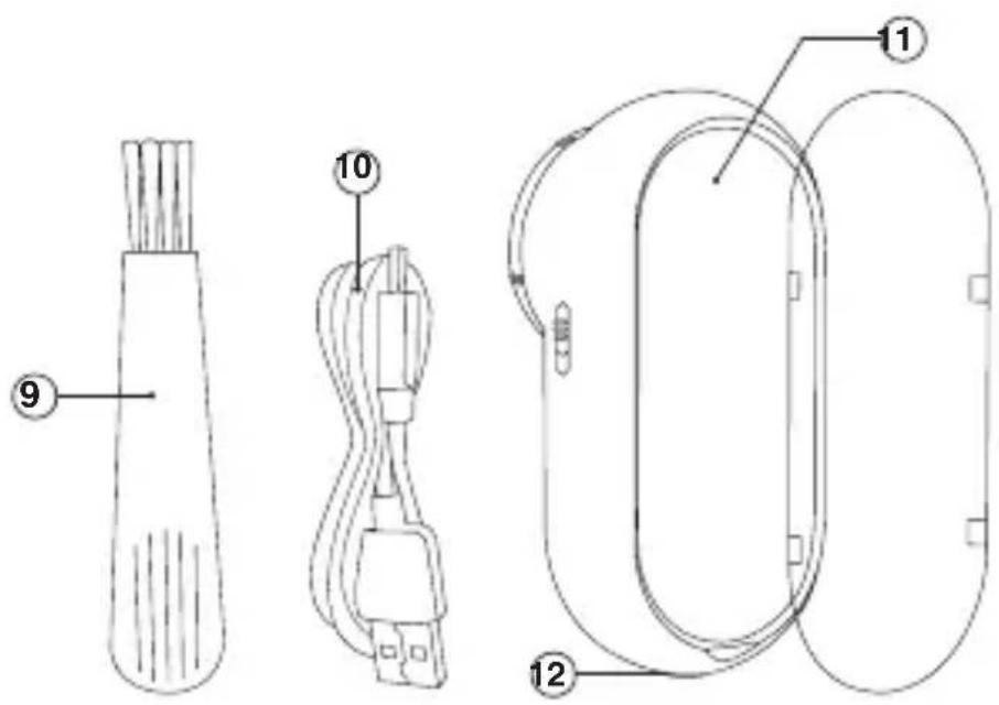 Orava LR-103 - Parts description - 2
