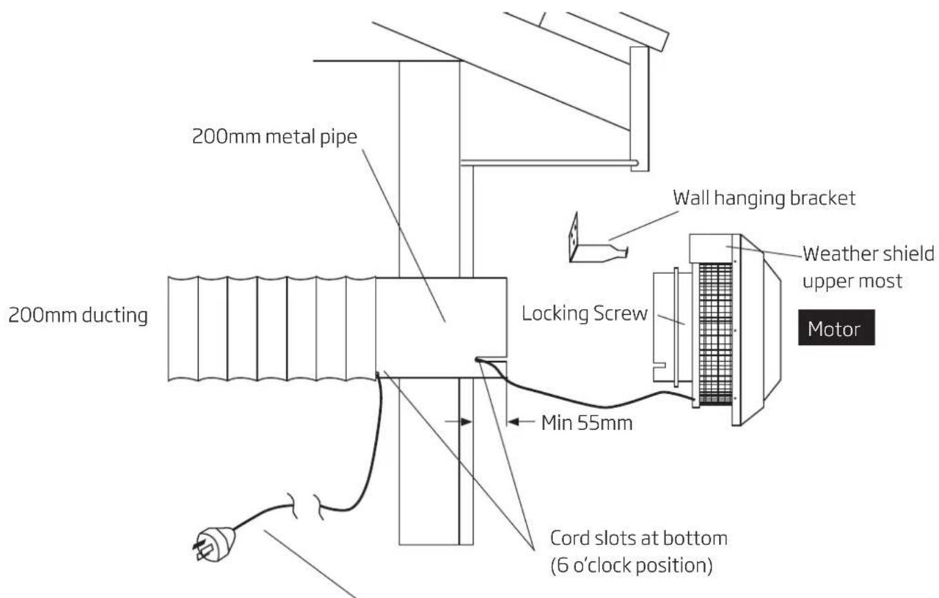 Schweigen BRB750 - Wall Installation - 3