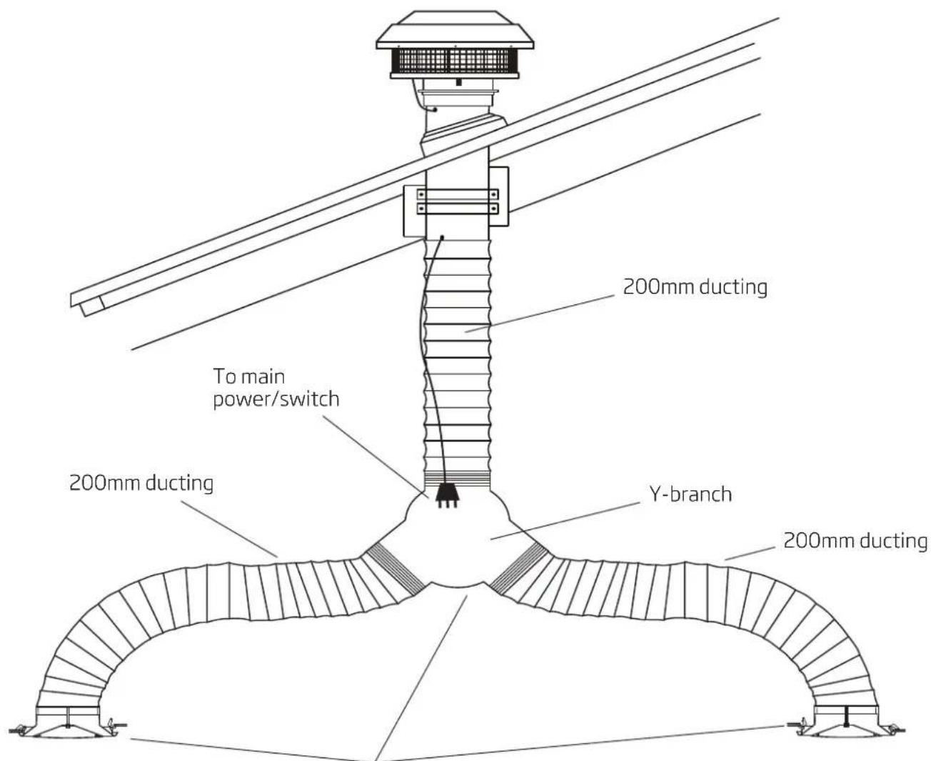 Schweigen BRB750 - BR552/BRW652/BRB752 Duel Vent System or optional DVK550/DVK650/DVK750 Installation - 1
