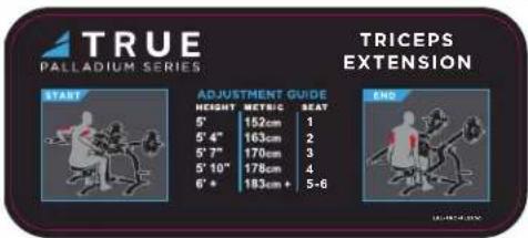 True PLS0900 - WARNING AND INTENDED USE LABELS - 6