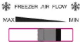 Infiniton FGC-340C85WEM - Ajuste de temperatura - 3