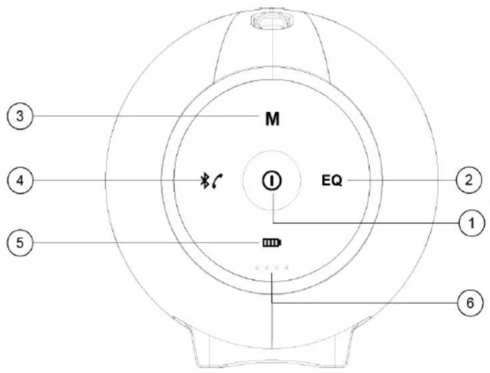 Orava Crater 12 - Control elements - 1