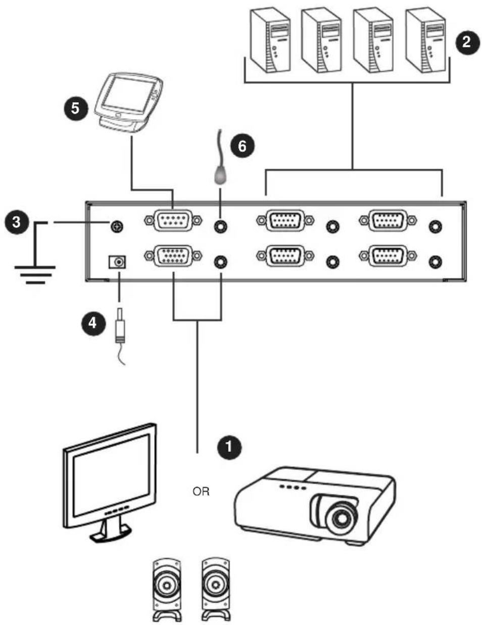 ATEN VS0201 - Installation Diagram - 1