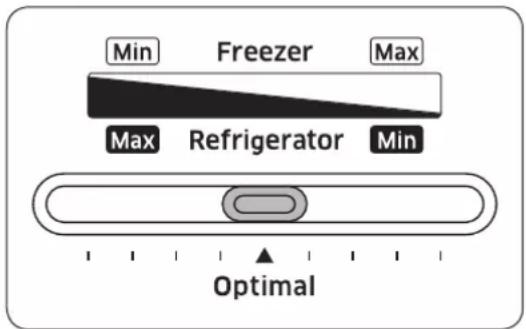 SAMSUNG RT30M3043UT - Temperature settings - 2